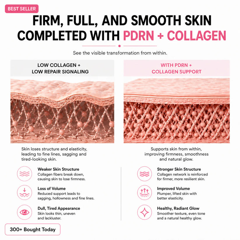 🔥LAST DAY 60% OFF Slimxify Korean Pink CollagenVolume Multi Balm
